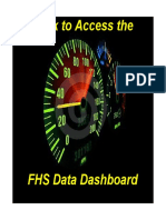 FHS Data Dashboard