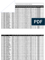 01 Kurikulum Silabus Teknik Kimia D4 2017