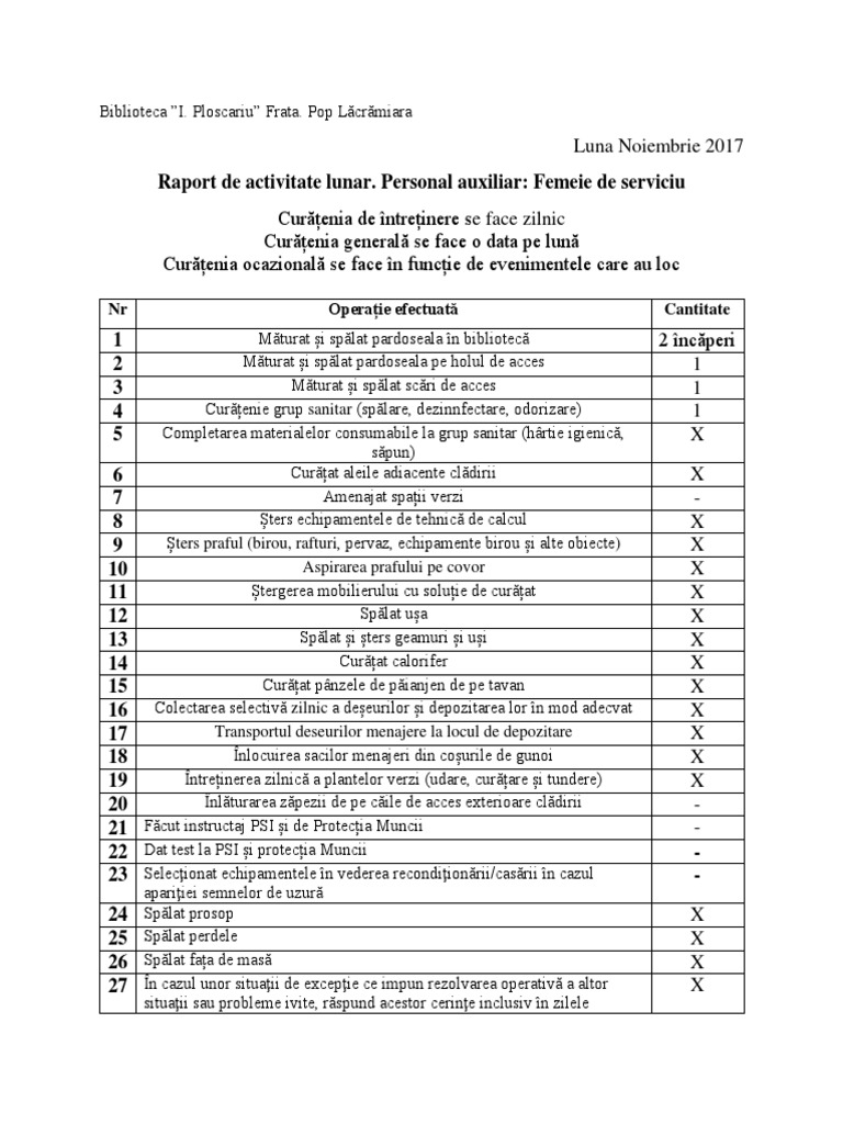 Raport Activitate Personal Auxiliar Femeie De Serviciu Docx