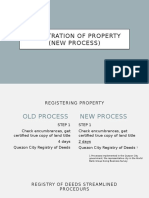 Registration of Property