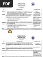 Science 9 Activities Day Tasks and Instructions Reminders and Notes