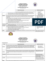 Science 9 Activities Day Tasks and Instructions Reminders and Notes