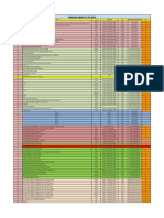 Timeline Kreatif Ilits 2019