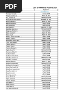 List of SAG-EE Approved Permits 2018