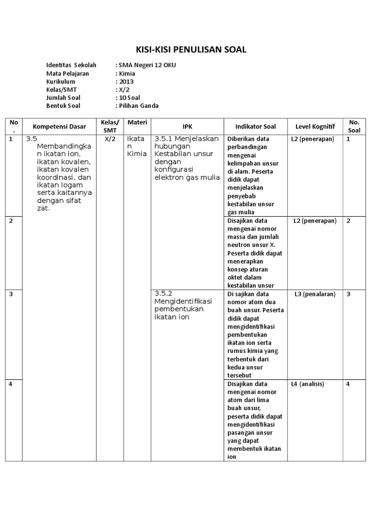 Soal Kd 3 5 Kelas X Semester 2