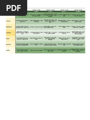 Basic Meal Planner