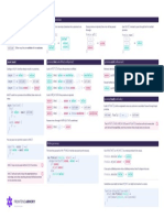 Asynchronous Cheatsheet: Pending Promises Can Become Either... Fulfilled With A Value, Or... Rejected With An Error