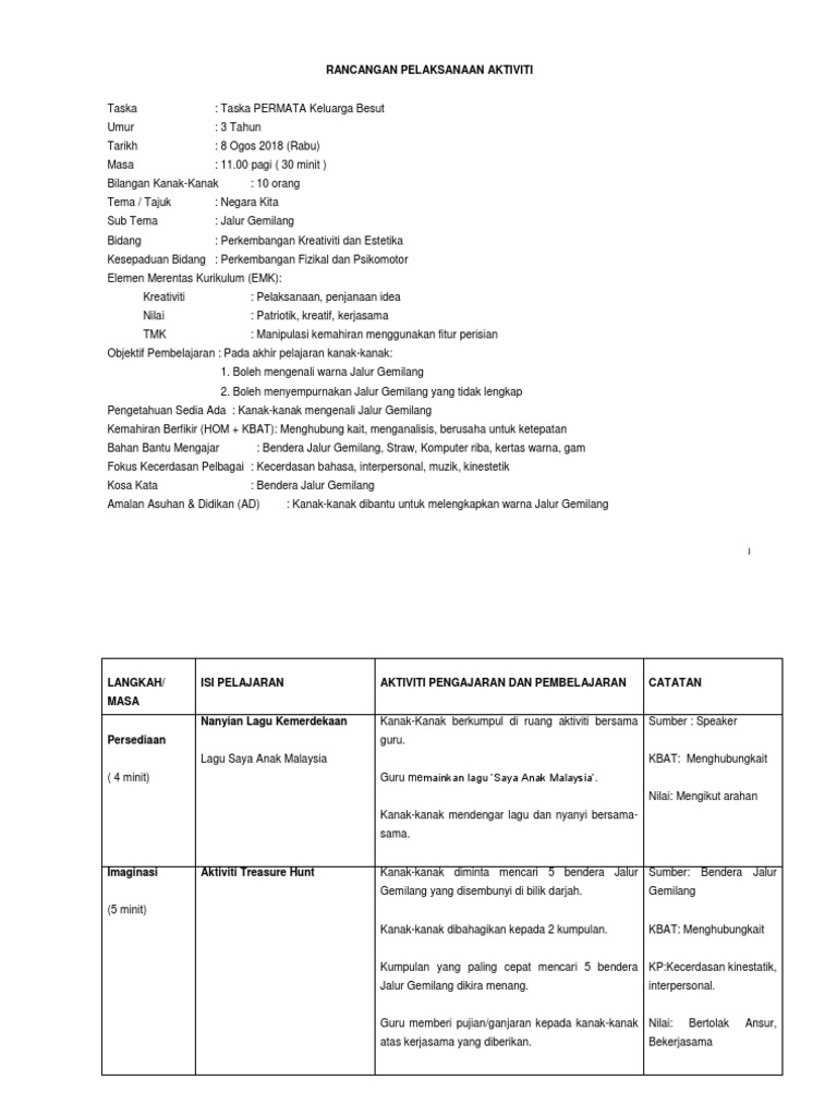 Rpa Permata | PDF