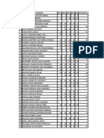 Notas Del Segundo Parcial