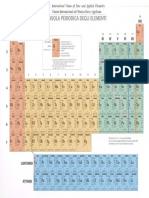 Tavola Periodica IUPAC
