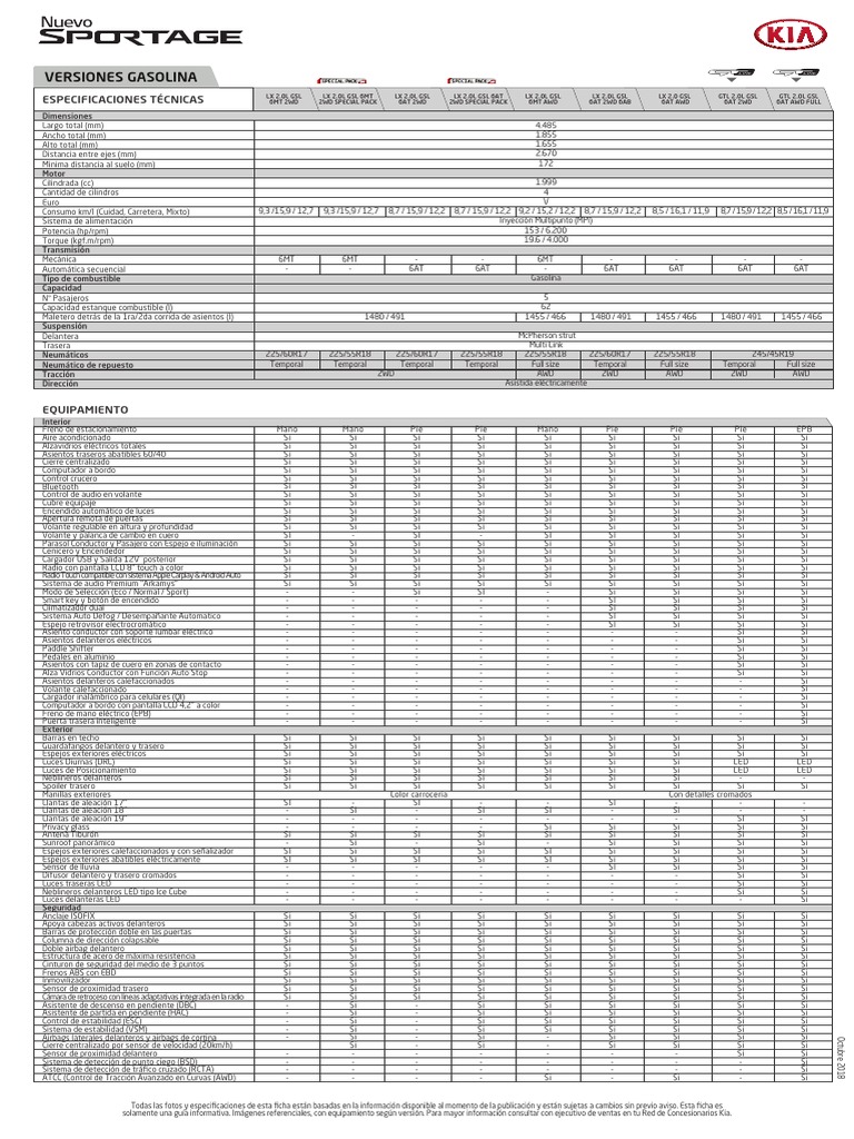 Ficha Tecnica Kia Sportage | PDF | Tracción en las cuatro ruedas | Airbag