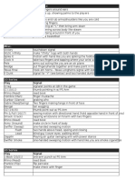 Operational Signals - 40+ Tempo Signals