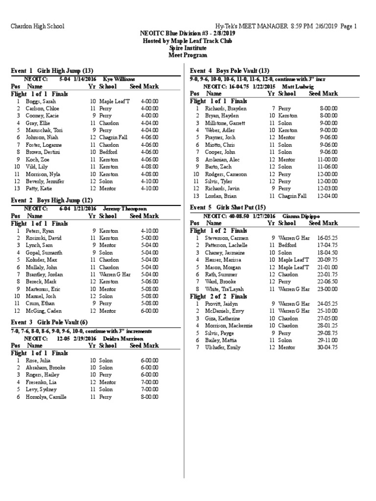 Blue Division Meet | PDF