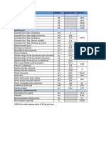 Plantilla para Formula Polinomica