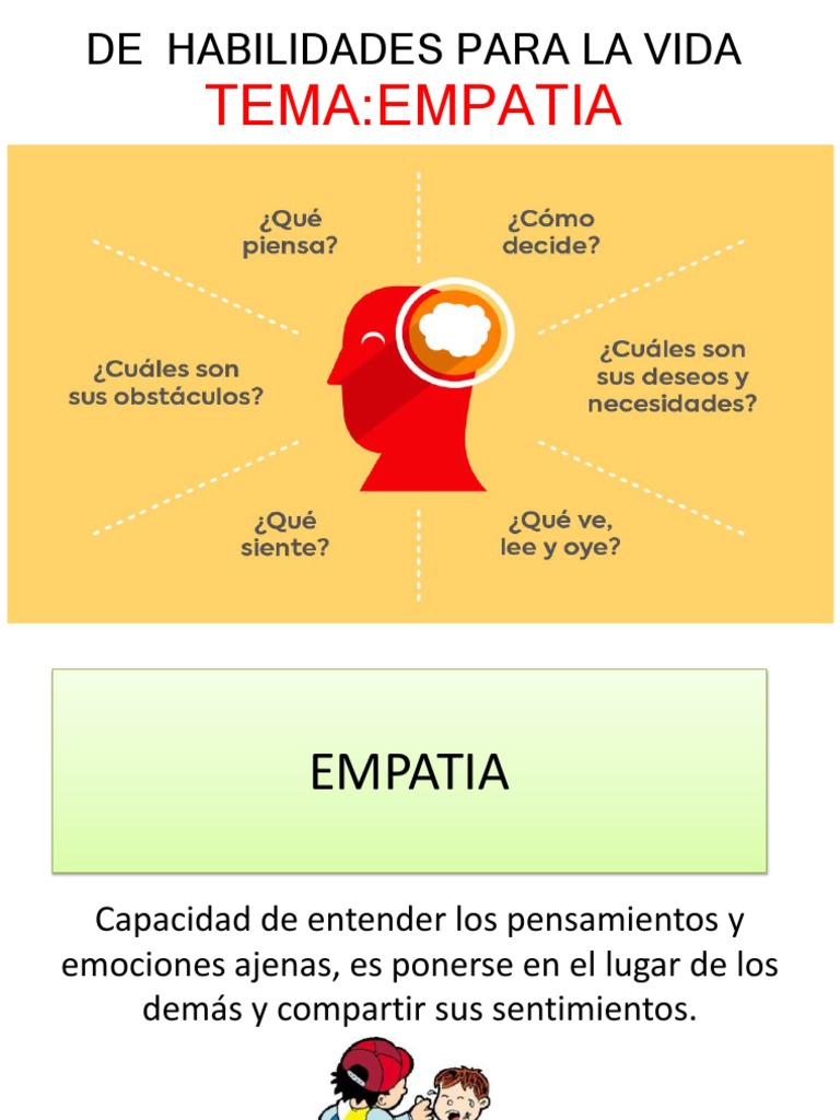 Claves para Desarrollar la Empatía | PDF | Empatía | Las emociones