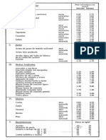 CIV Guia Supervision Ejecucion Obras