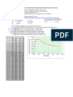 DISEÑO POR SISMO REGLAMENTO CFE-93.pdf