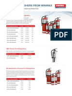 Rugged Fire Extinguishers from Minimax