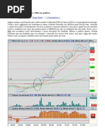 Análise Técnica - Por Que Uso o Hilo Nos Gráficos