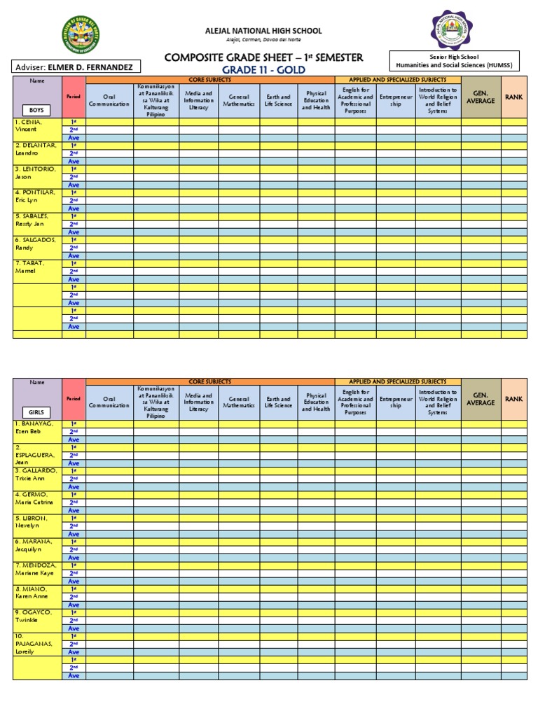 1st Semester Composite Grade Sheet | PDF | Psychology | Behavior ...