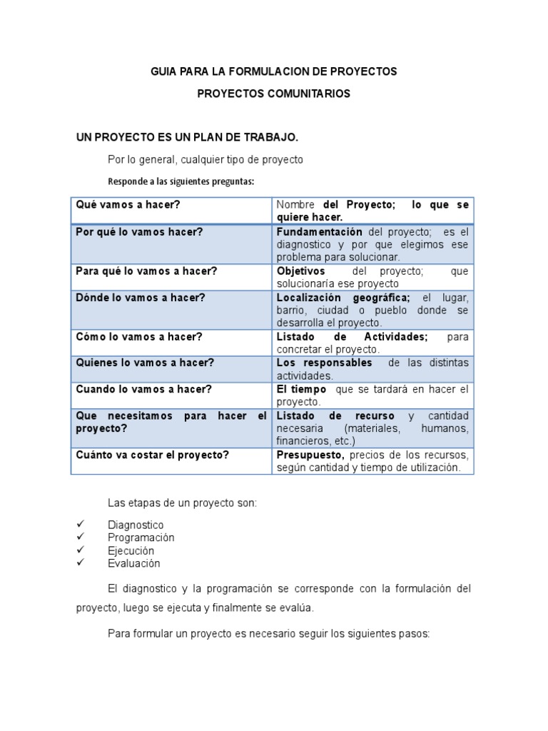 Formulacion de Proyectos Comunitarios I Fase | PDF | Presupuesto ...