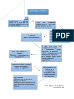 Metodologia Cuantitativa