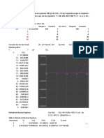 Practica 5 Numerico