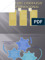 Efectos Del Liderazgo Transformacional