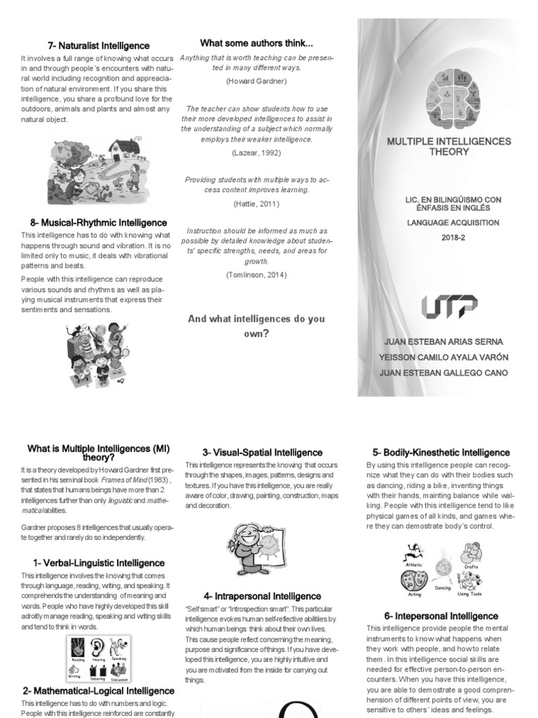 Understanding Multiple Intelligences | PDF | Intelligence | Neuroscience