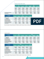 05 Lampiran SPP  Biaya Studi - PMB 2018 PDF.pdf