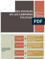 Las Redes Sociales en Las Campañas Políticas: Metodología DEL Aprendizaje Universitario