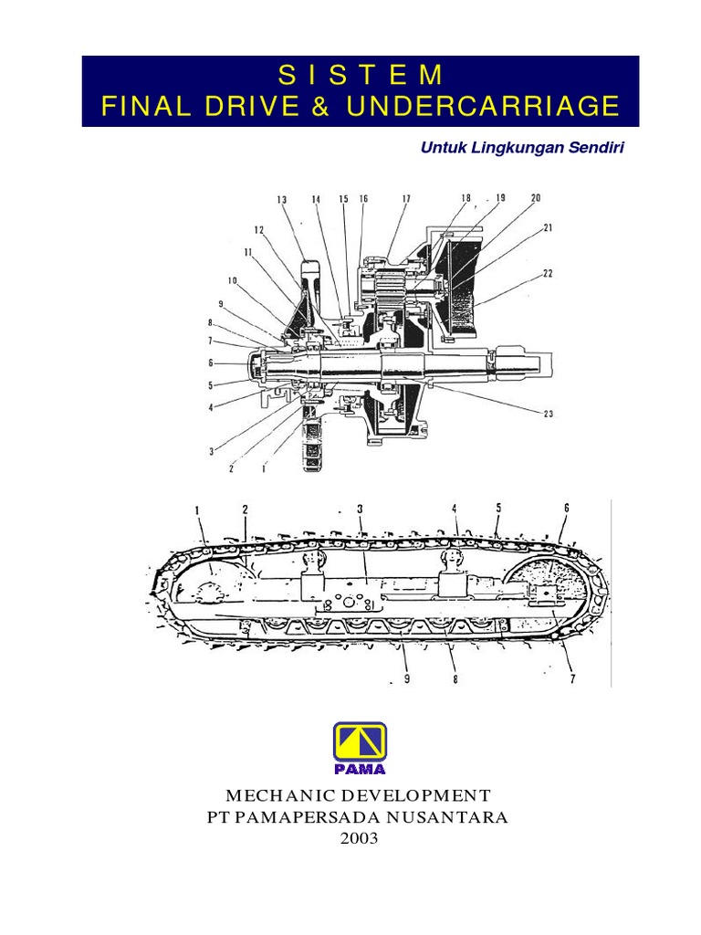 Undercarriage Components Overview | PDF