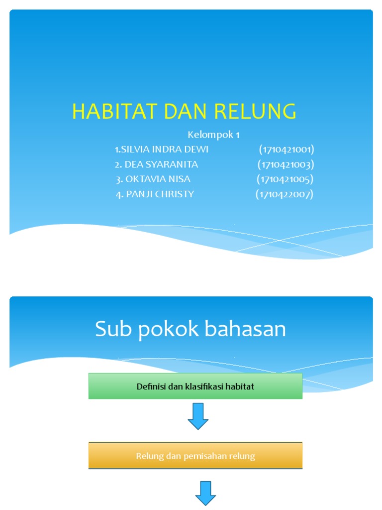 Habitat Dan Relung Ekologi Hewan Fix | PDF