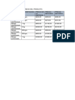 ESTIMACIÓN DEL PRECIO DEL PRODUCTO.docx