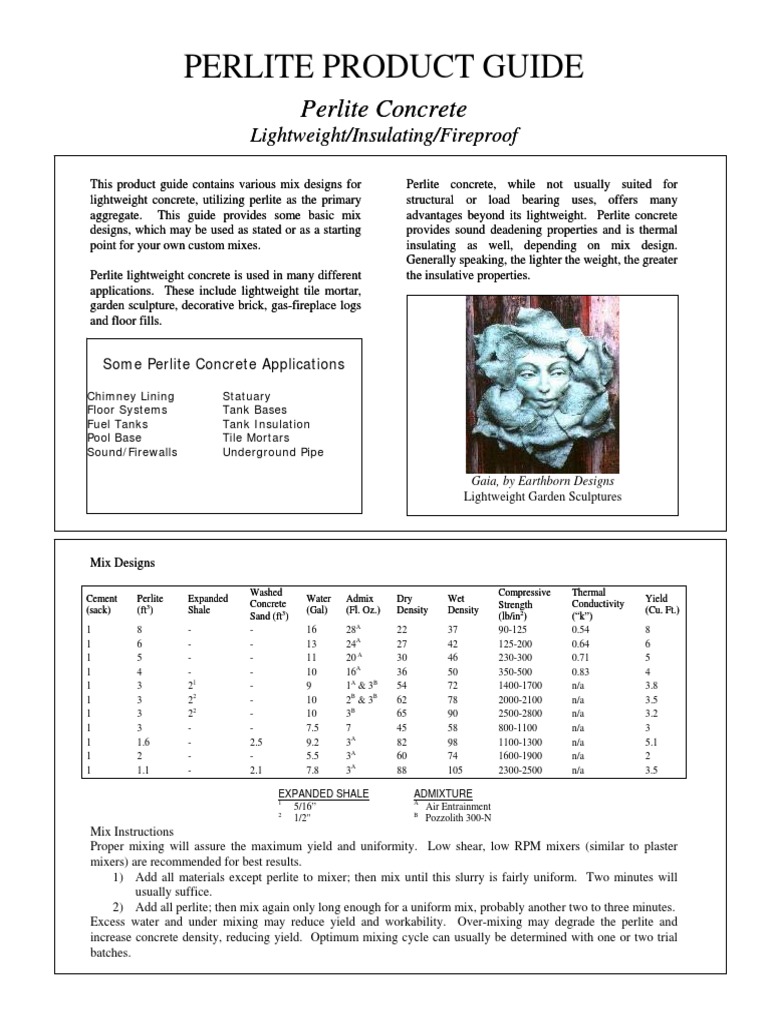 Perlite Con PDF | PDF
