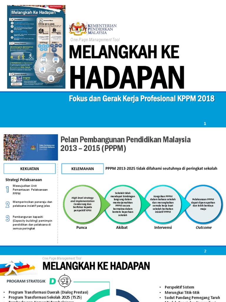 Melangkah Ke Hadapan Kpm Pdf Pdf