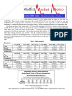 Moffitt Market Memo Sept 2010