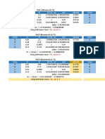 Comp xi Ki Ki / Kc = αi αixi xi (new) Comp: Trial 1 (Assume 65 °C) Trial 1 (Assume 110 °C)