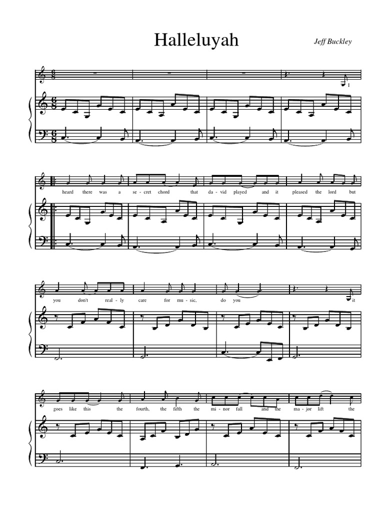 Jeff BuckleyHallelujah (Piano) PDF PDF