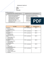 Prota PJOK Kelas 4 TP 2017-2018 