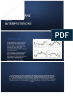 Chart Patterns & Interpretation by 23 Traders