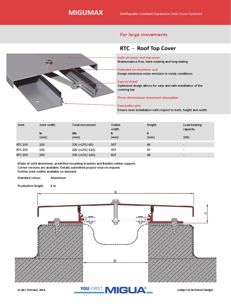 RTC Technical Data Sheet | PDF | Manufactured Goods | Nature