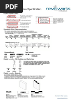 RevitWorks Outlets & Switches Specifications