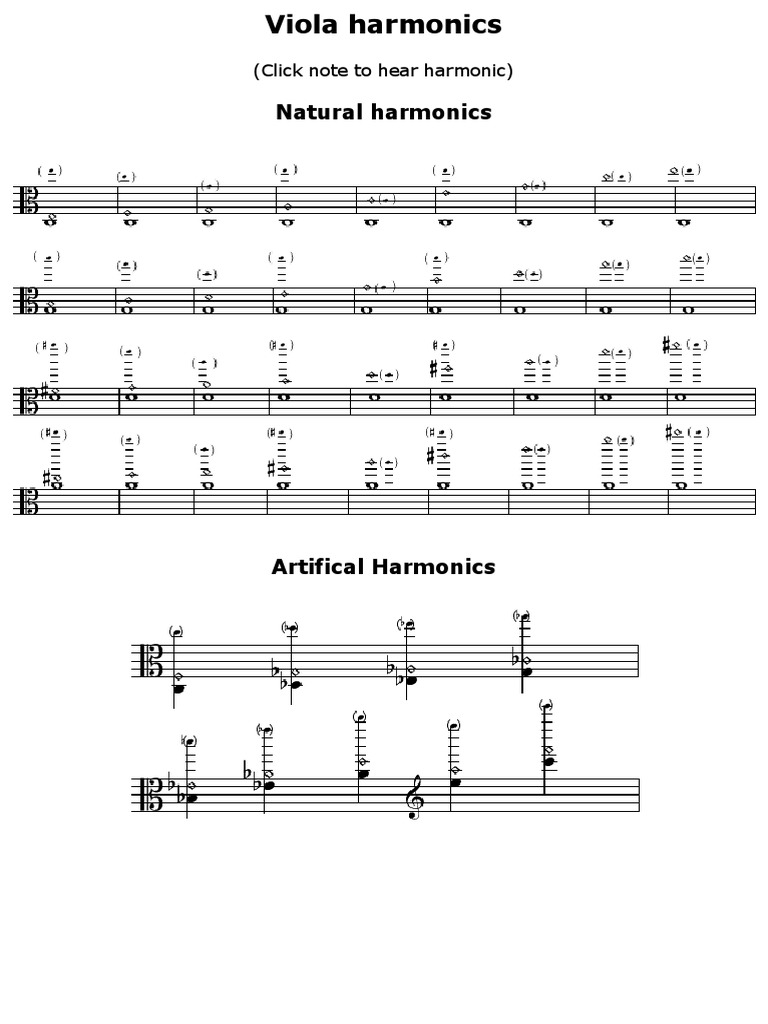 Viola Harmonics PDF