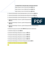 Codificacion de Las Muestras de Analisis MB Validacion Proceso