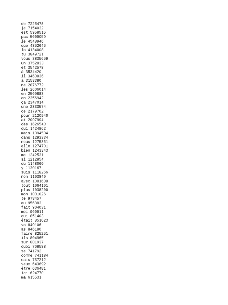 words most used in french pdf la nature