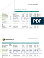 OCIF-lista de concesionarios transferencias monetarias.pdf
