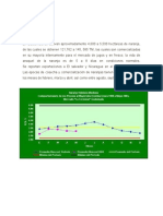 Distribucion de Frecuencias Parte 1