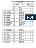 Formulir Indikator Area Mutu Klinis