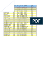 DMTR Data